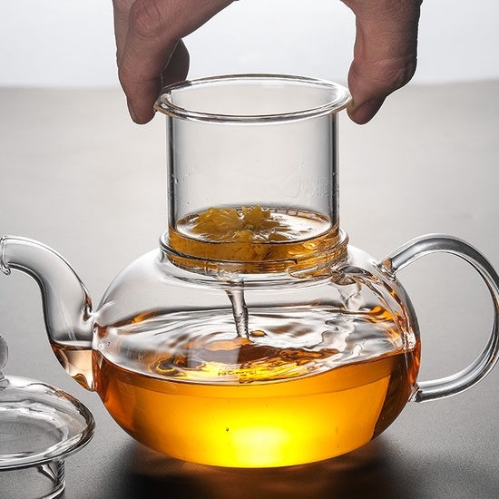 Locaupin -20 to150β Borosilicate Glass Teapot Teabloom Stovetop Microwave Safe High Temperature Tea Cups with Filter