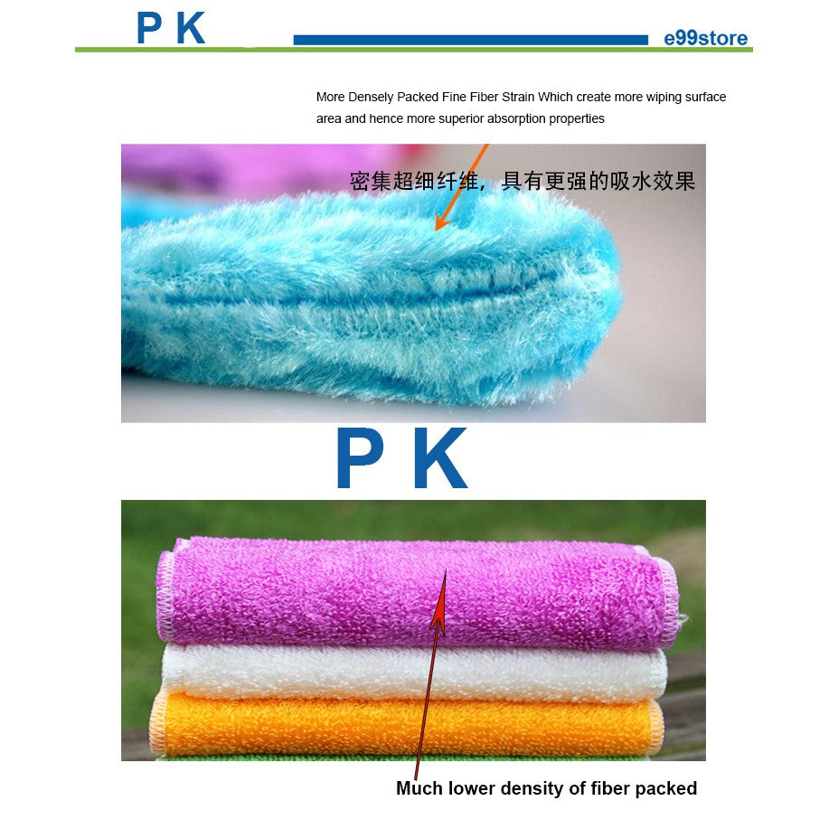 Locaupin Super Absorbent Natural Wood Fiber Cleaning Towel EasyTheory Free of Stain&Grease,Thick Absorbent Towels