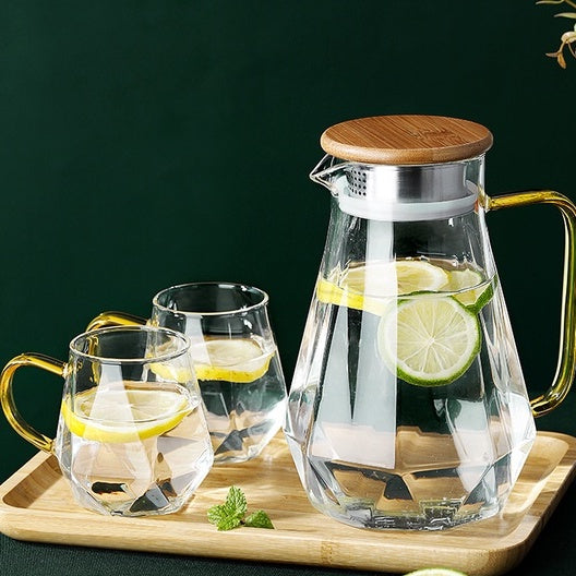 Locaupin 1800mL150ā Heat-resistant Borosilicate Glass Bottle Pitcher ,Glass Cups Hot Cold Water Juice Beverage Carafe