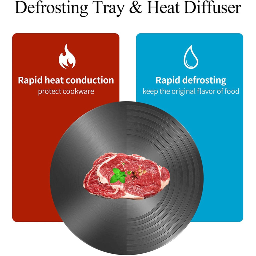 Locaupin Heat Diffuser, Aluminum Defrosting Tray Thawing Plate for Frozen Food, Heat Diffuser for Gas Stovetop