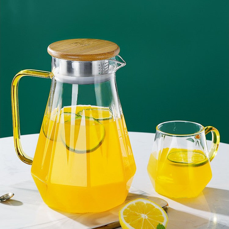 Locaupin 1800mL150ā Heat-resistant Borosilicate Glass Bottle Pitcher ,Glass Cups Hot Cold Water Juice Beverage Carafe