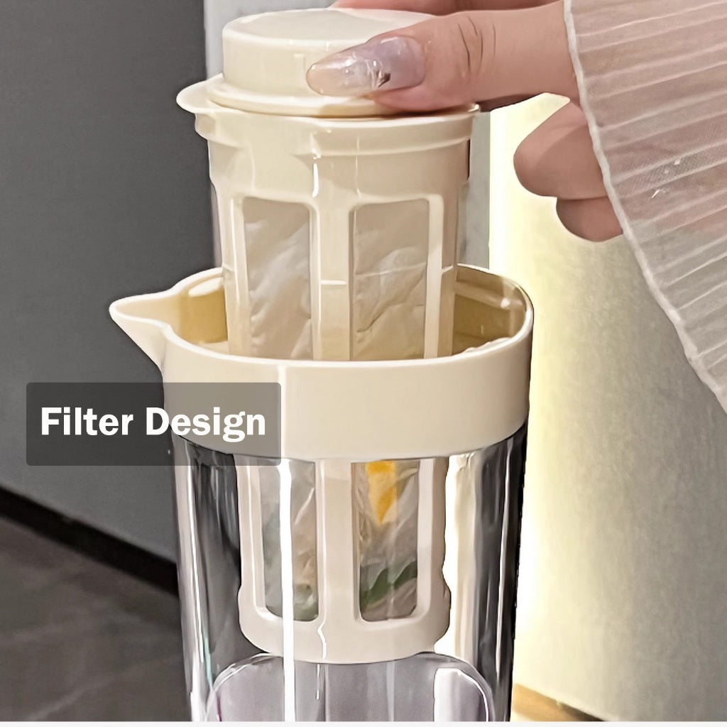 Locaupin BPA Free Large Iced Tea Maker Pitcher Iced Tea Pitcher with Mesh Filter Hot Tea Maker Coffee Maker