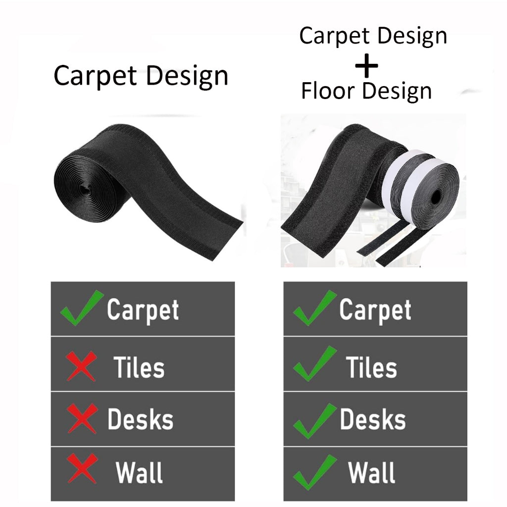 Locaupin Floor Cable Covers Wire Storage Cover Cord Cover with Adhesive Tape for Carpet Tiles and Any Floor Surface