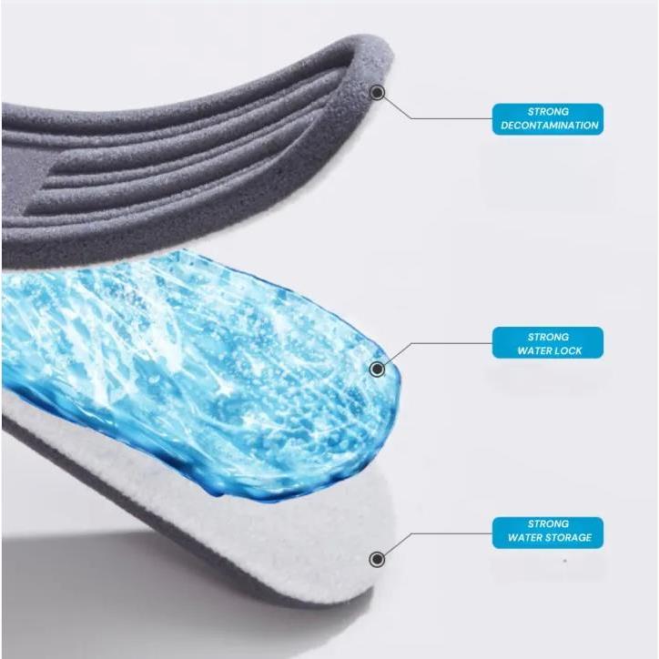 Locaupin 180° Rotatable Window Cleaning Mop Extendable Handle Household Cleaning Tools Window Cleaner Scraper Wiping Mop