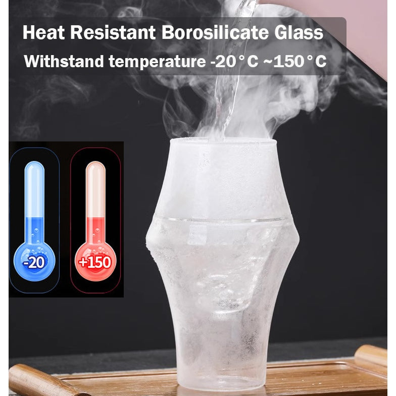 Locaupin Double Wall Glass Coffee Mugs Juice Mugs Teacups Heat Resistant Borosilicate Glass Cups with Cover