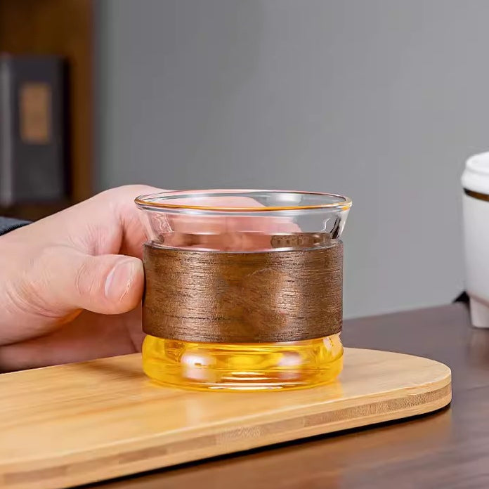Locaupin -20 to150℃ Borosilicate Glass Mugs Double Wall Glass Tea Cups, Hot Tea, Fancy Tea Cups