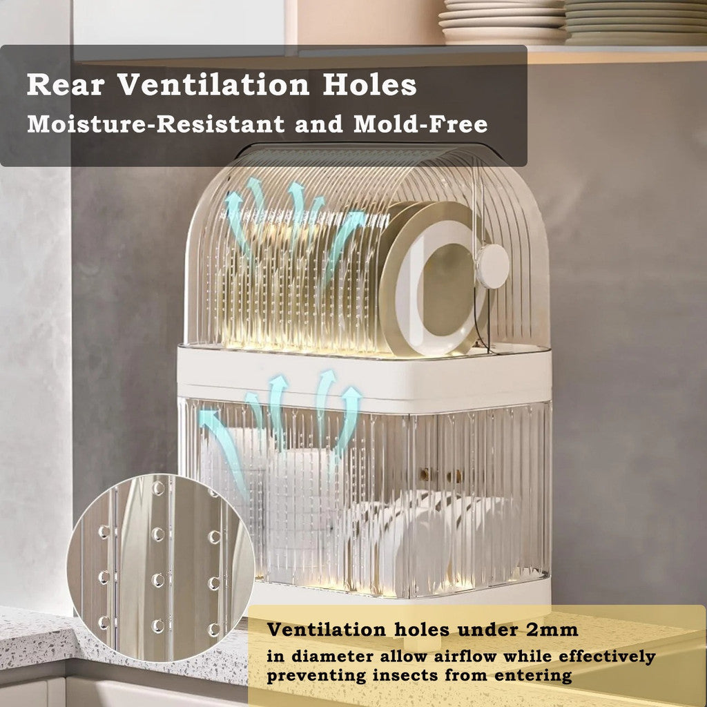 Locaupin Modular Plastic Dish Rack| Storage for Dishes, Cups & Baby Bottles, utensils|With Drain Tray & Rear Ventilation