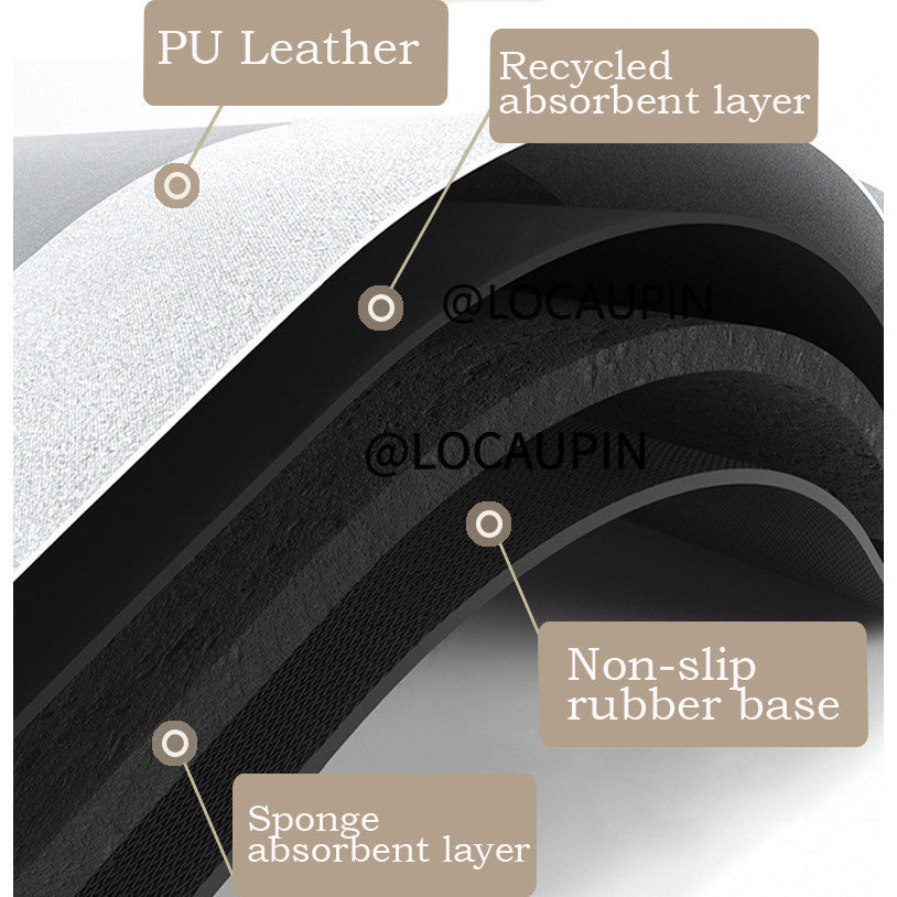 Locaupin PU Leather Dish Drying Mat l Non-Slip l Anti-slip surface l Fast Absorption l Easy to Clean