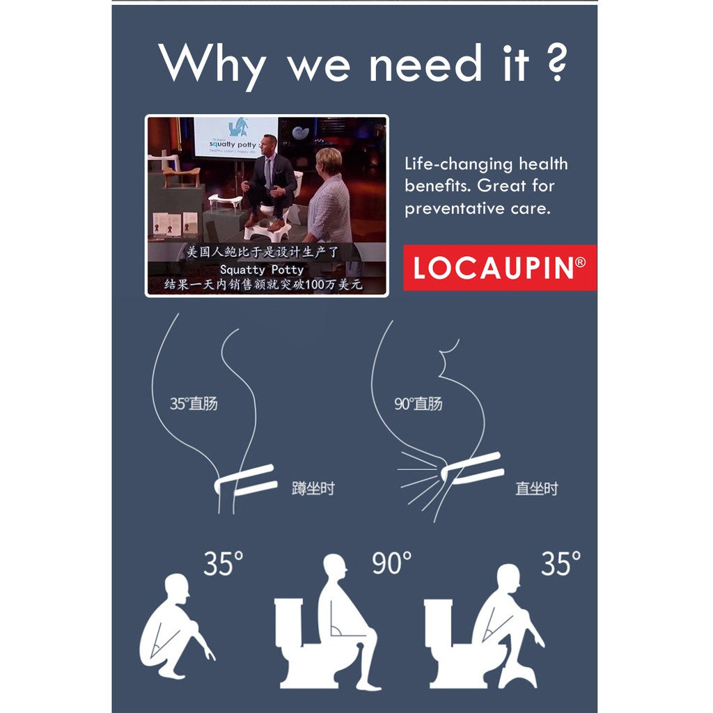 Locaupin Folding Squatting Stool Foldable Toilet Stool Convenient and Compact  Great for Travel  Fits All Toilets