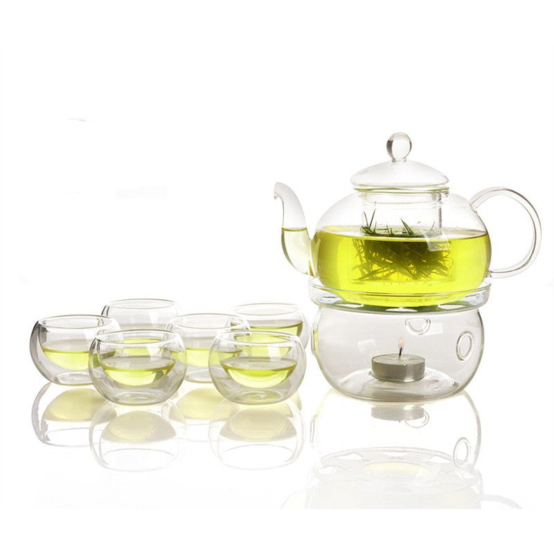 Locaupin  Borosilicate Glass  Warmer